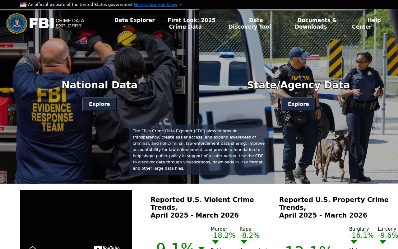 FBI Crime Data Explorer for Georgetown and Quitman County crime records